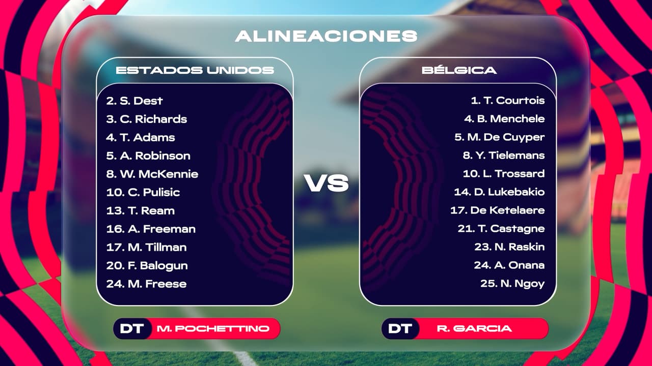 Estados Unidos vs. Bélgica alineaciones oficiales: Balogun de titular