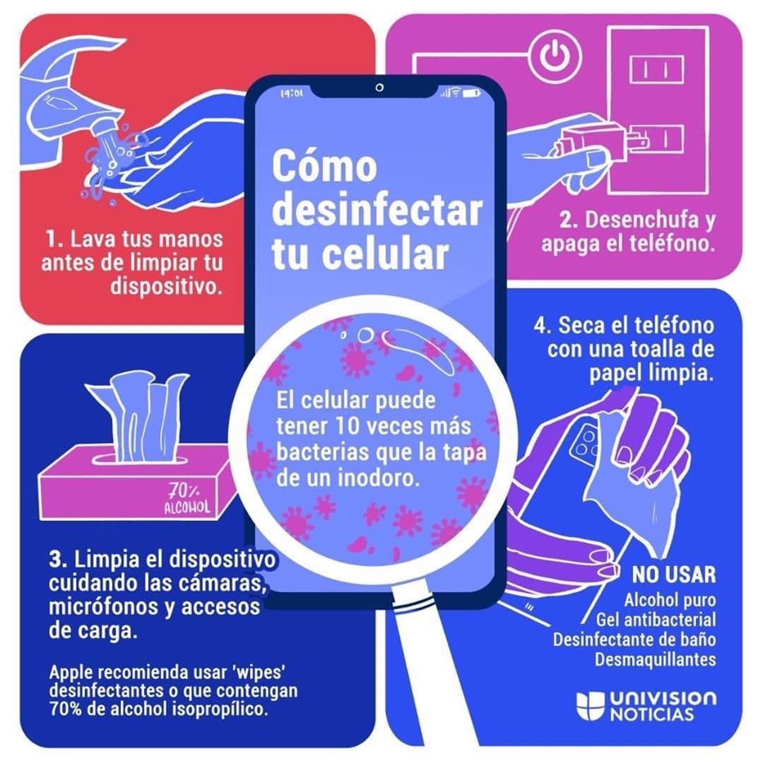 Y aquí, la forma en que puedes mantener limpio y seguro el teléfono móvil, tan usado en estos tiempos.