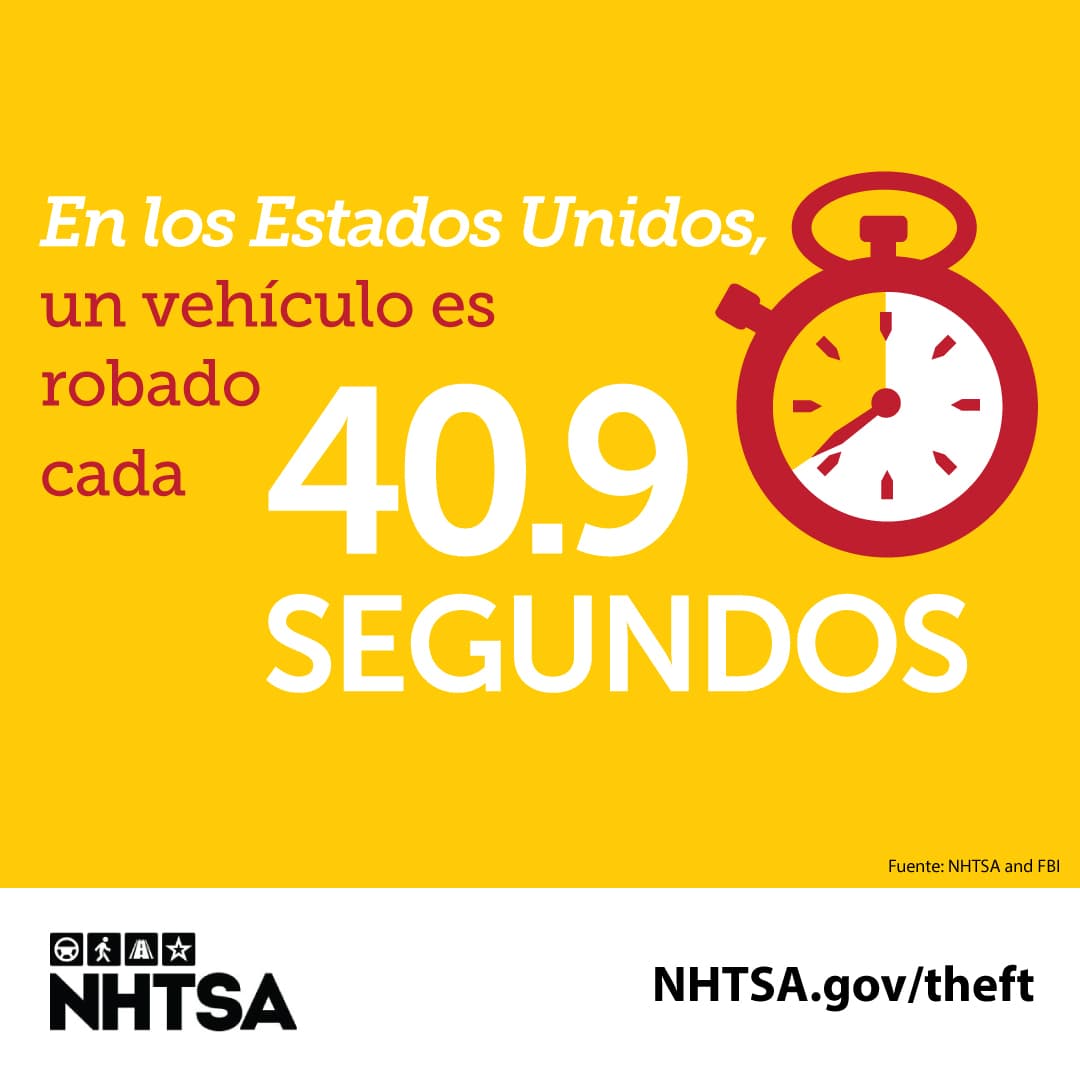 De acuerdo al Sistema de Reporte de Crímenes del FBI, más de 773,000 de vehículos motorizados fueron reportados como robados en el 2017.