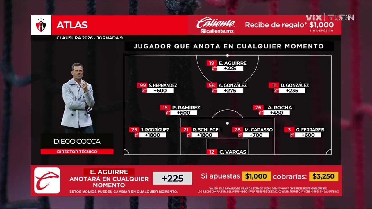 Atlas vs. Club Tijuana - Game Highlights