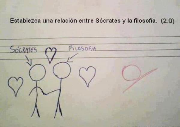 <b>Sócrates ama la filosofía</b>
<br>A juzgar por ese gran cero en rojo, parece que al maestro no le agradó esta respuesta tan gráfica sobre el gran filósofo griego.