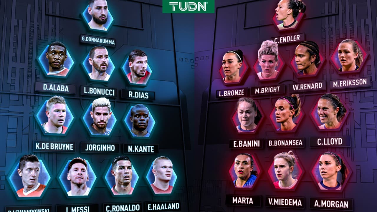 Polémica con los XI en The Best en el futbol varonil y femenil