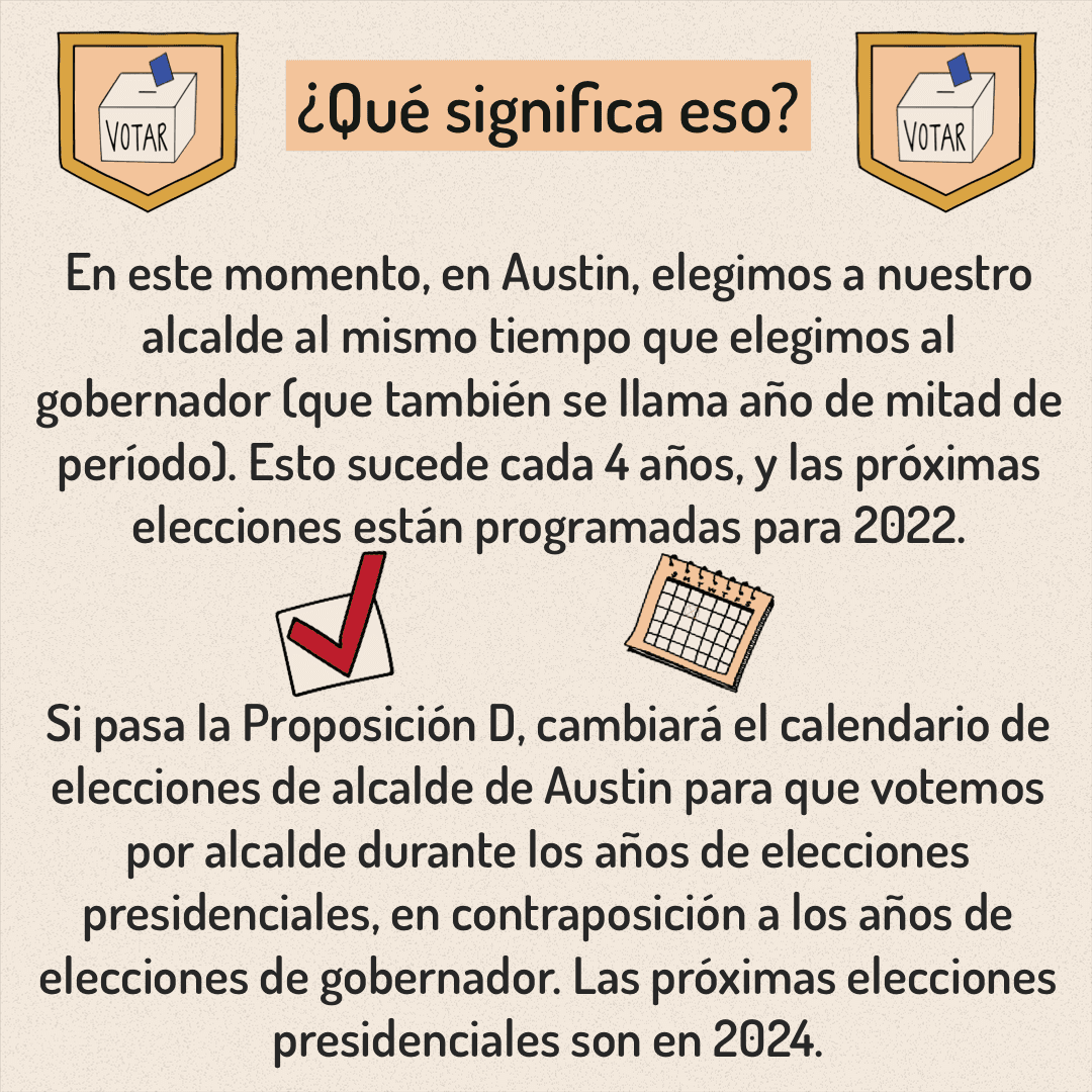 Puedes votar desde ahora hasta el 4 de mayo. Aquí hay información sobre la Propuesta D para ayudarlo a tomar una decisión más informada al votar.