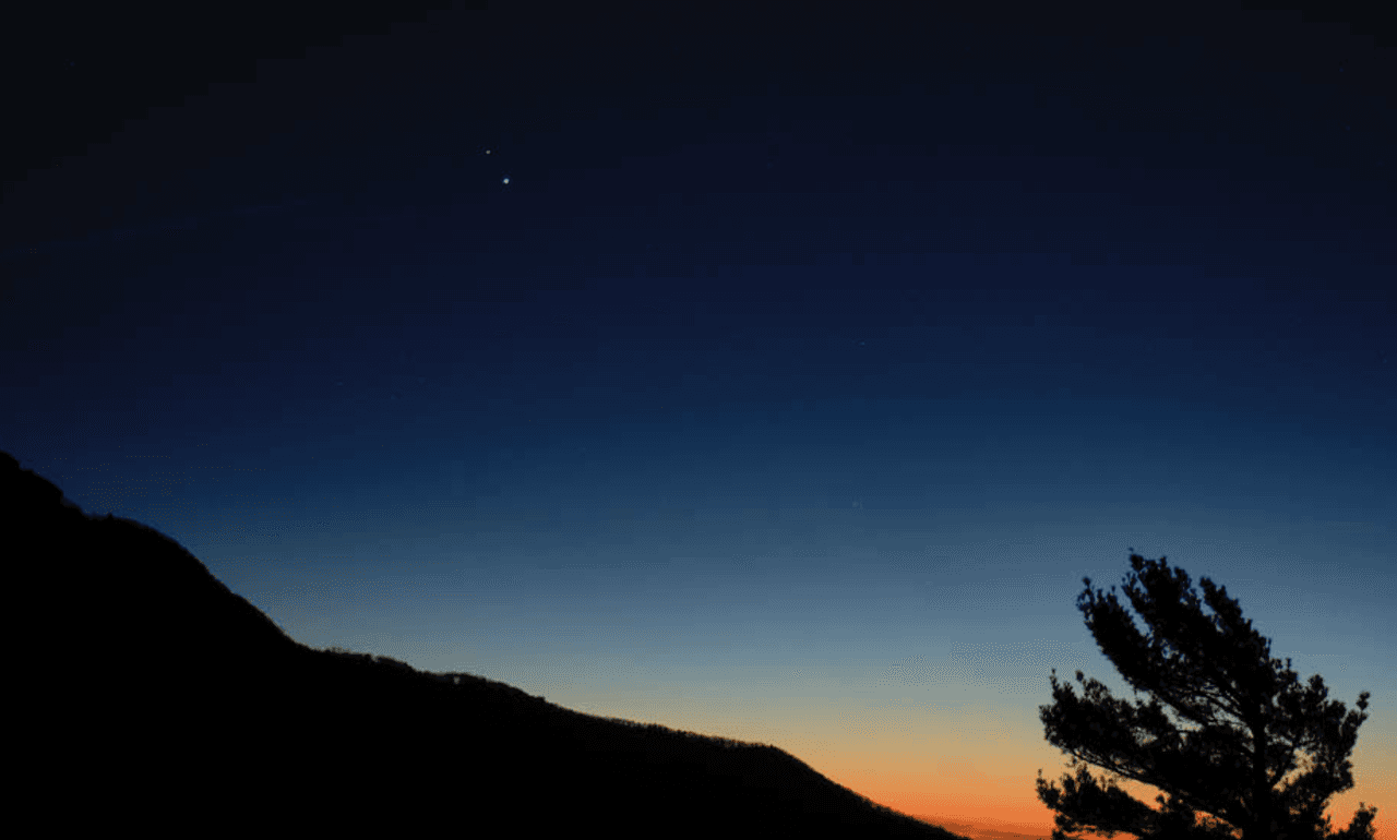 Los planetas se pueden ver a simple vista.