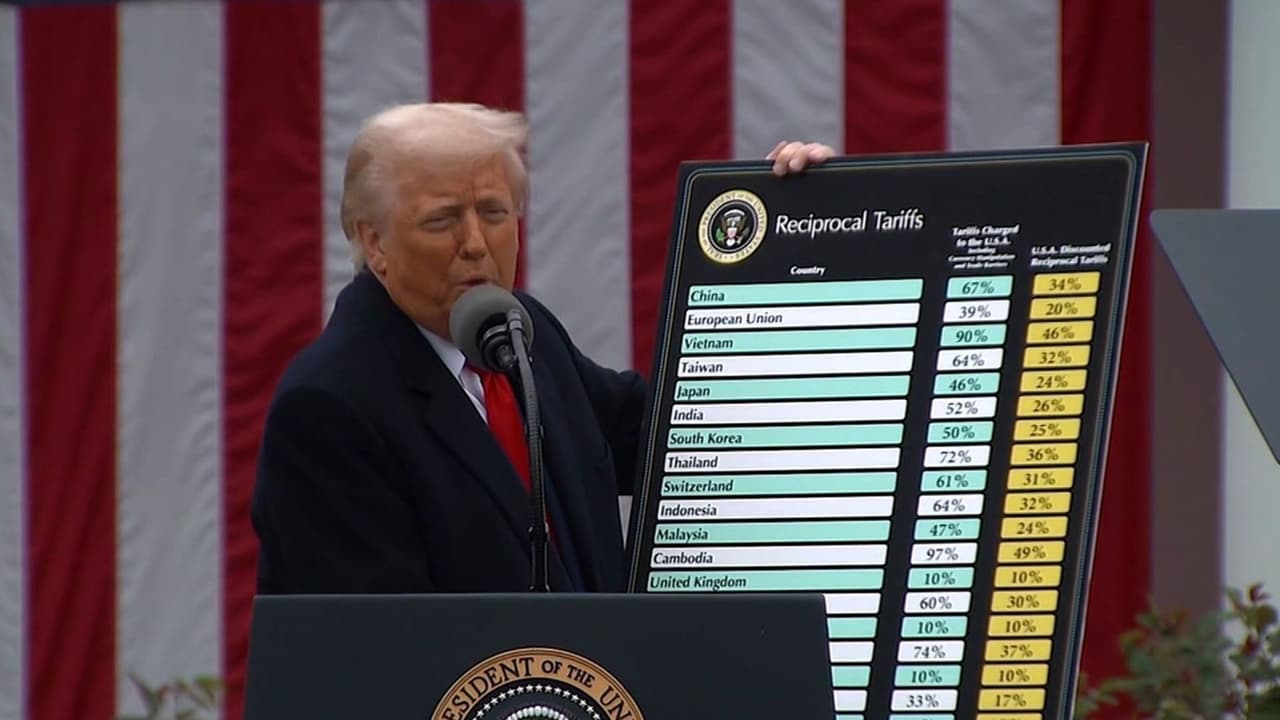 Corte Suprema Vs Donald Trump: Así fue la reacción al duro golpe contra aranceles del presidente