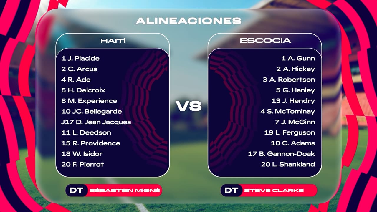 Escocia va con todo su arsenal frente a la ‘Cenicienta’ Haití