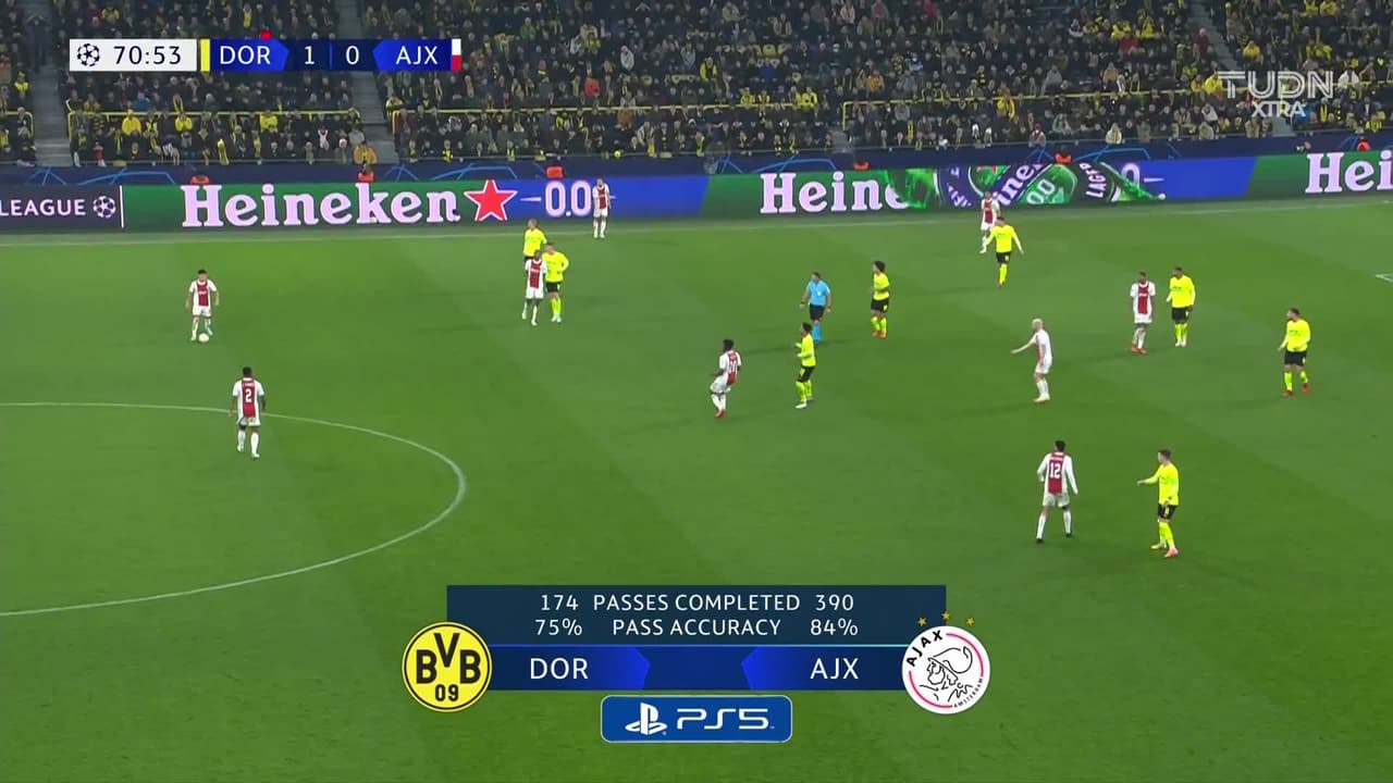¡Gol del Ajax! Tadic sorprende y pone el 1-1 en Dortmund