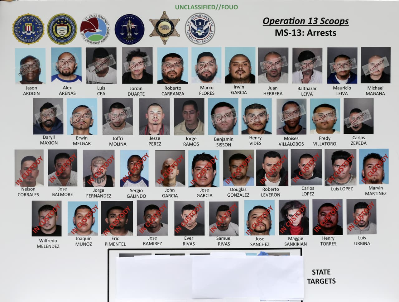 <b>MS-13.</b> También conocida como 
<a href="https://www.univision.com/noticias/pandillas-en-centroamerica-el-origen-del-odio-video">'Mara Salvatrucha'</a> se formó a principios de la década de 1980 en Los Ángeles por inmigrantes salvadoreños, que huyeron de su país en guerra y se instalaron en barrios llenos de pobreza y criminalidad. Está compuesta por numerosas 'clicas' (camarillas o grupos locales), algunas muy organizadas. Cada 'clica' está liderada por uno o varios 'ranfleros' en una estructura de subordinación vertical independiente, aunque están interconectadas. Son una organización delictiva transnacional que está activa en 42 estados y la capital de EEUU, además de El Salvador, Honduras, Guatemala, México, Belice, Costa Rica, Nicaragua y Panamá. Están involucrados en el tráfico de drogas y personas, entre otros muchos crímenes. Sus colores son el azul, blanco y negro y se identifican con el número 13.