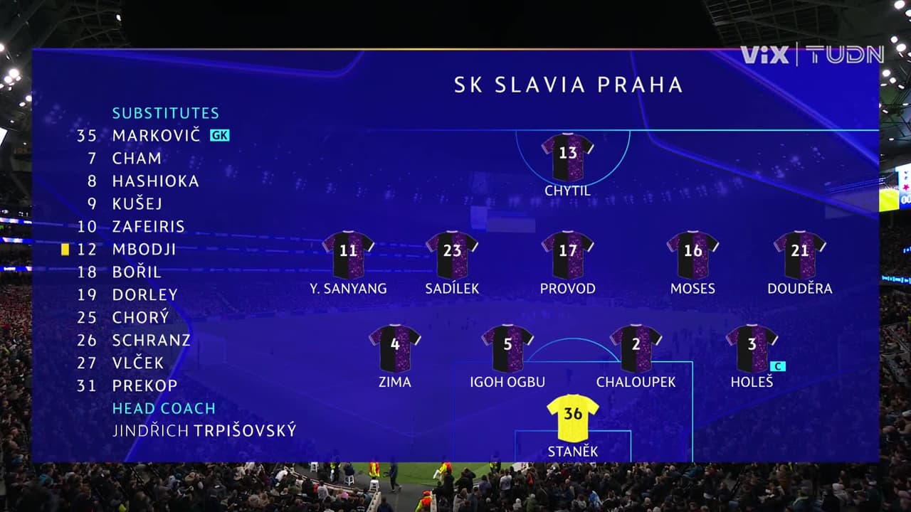 Tottenham Hotspur vs. Slavia Prague - Game Highlights
