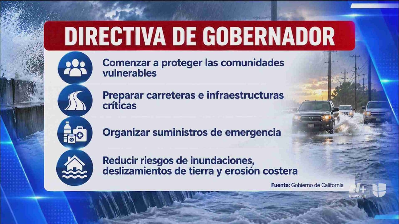 California declara estado de emergencia por El Niño ante riesgo de inundaciones y deslaves