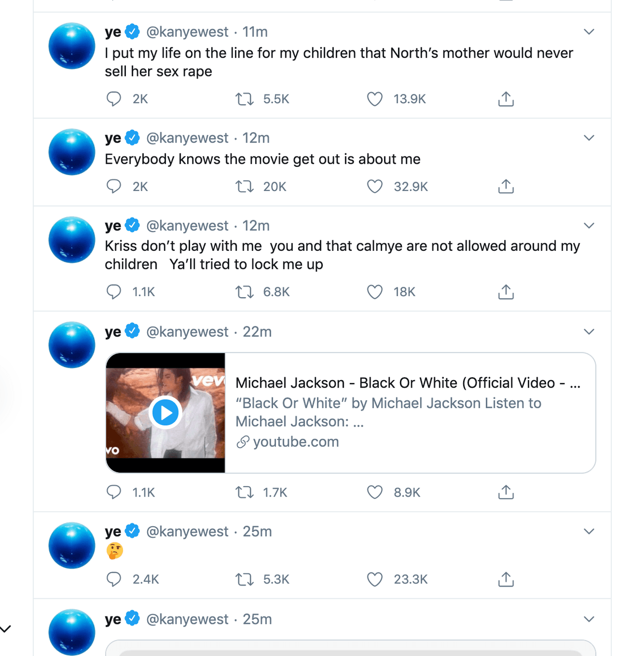 Además de publicar un video de Michael Jackson y un emoticon de reflexión, el rapero escribió: "Kris, no juegues conmigo. Tú y ese tienen prohibido estar cerca de mis hijos. Ustedes intentaron encerrarme".