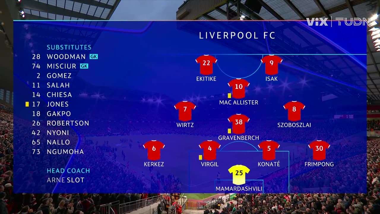 Liverpool vs. Paris Saint-Germain - Game Highlights