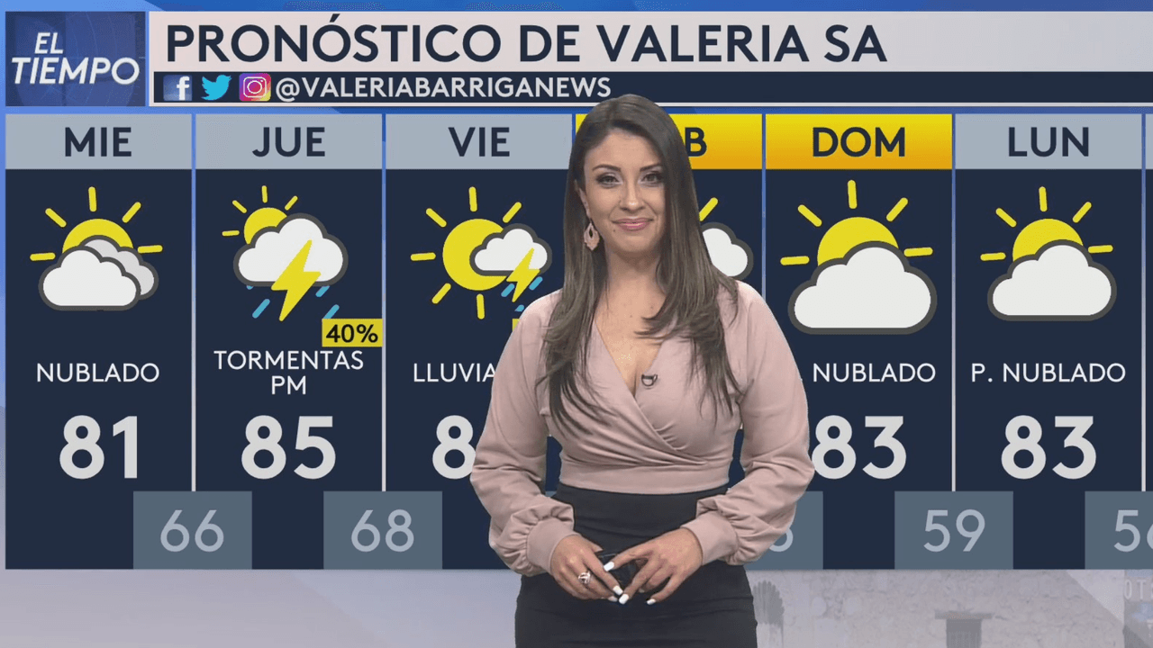 Prepárate, porque esperamos tormentas a finales de esta semana
