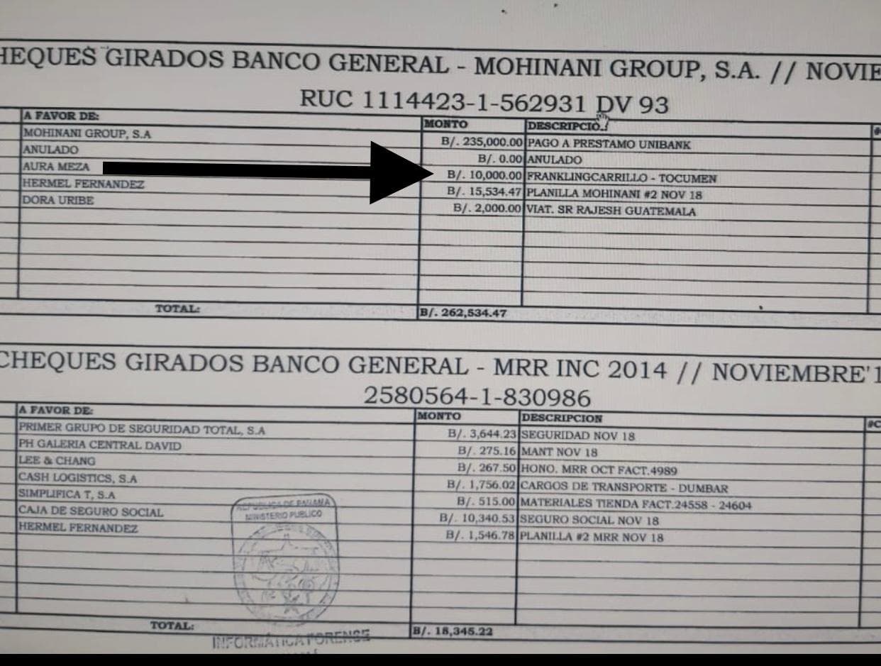 Contabilidad interna de la empresa Mohinani Group S.A. Un dictamen forense concluyó que el beneficiario final del pago fue Frank Carrillo.