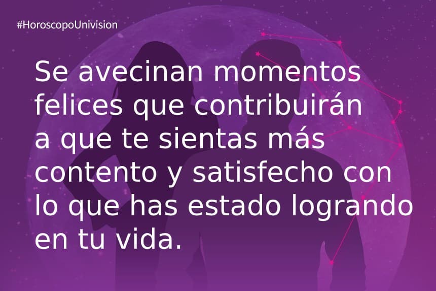 Acuario 15 de abril de 2020