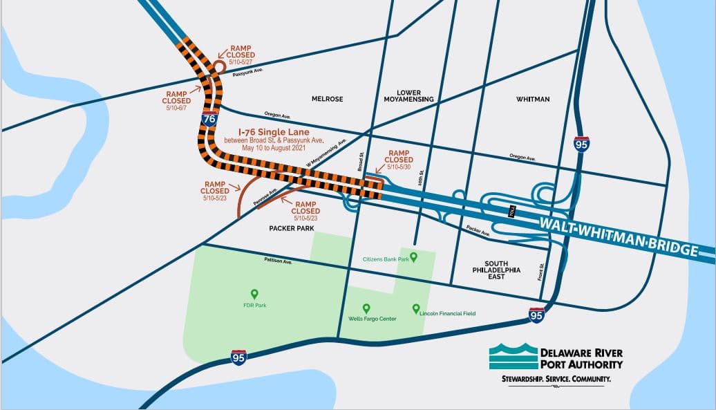 Nuevas rutas por cierre puente Walt Whitman, conecta Filadelfia con el sur de Nueva Jersey.
<br>