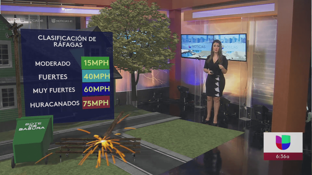 Baja la temperatura en San Antonio; ten cuidado con los vientos