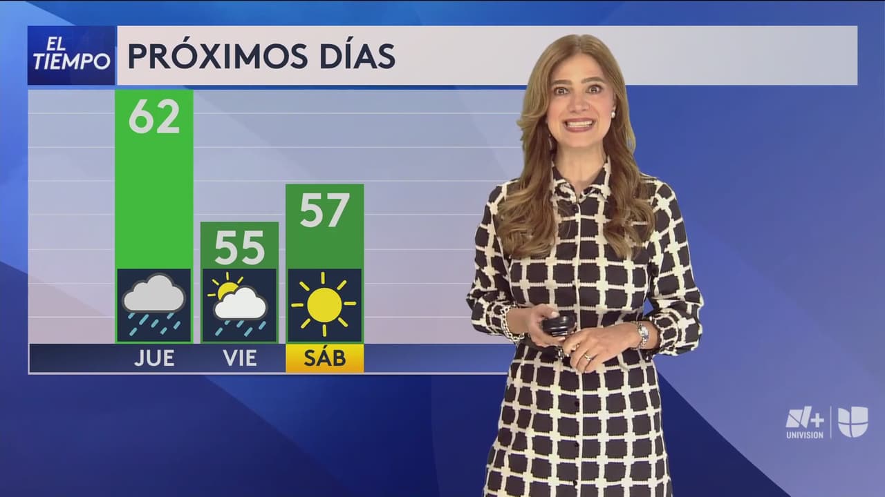 Pronóstico del tiempo en Chicago: Frente frío traerá posible primera helada de la temporada este fin de semana