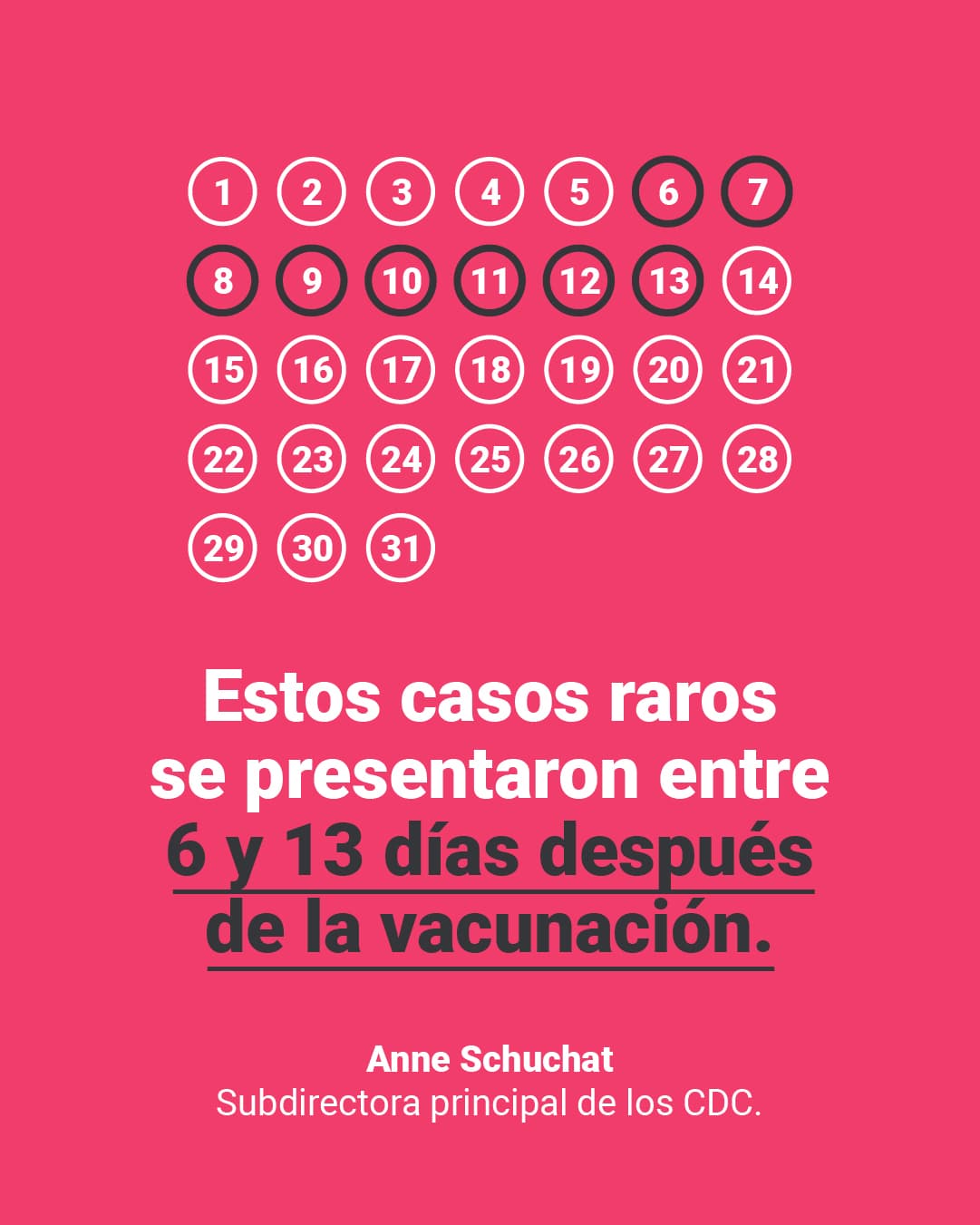 <u><a href="https://www.univision.com/noticias/vacuna-pausa-johnson-johnson-peligro-coagulos-trombos-suspension" target="_blank">Aquí puedes leer la explicación completa de <b>El Detector</b>.</a></u>