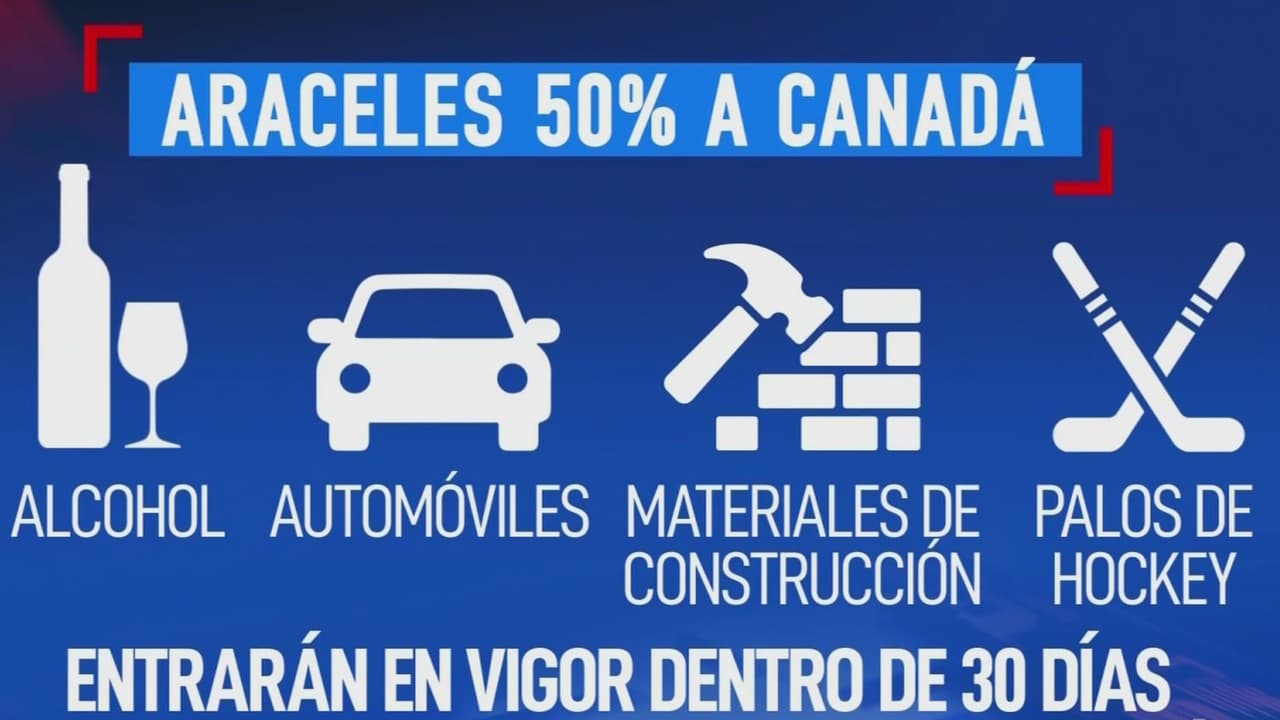 ¿Aranceles anunciados por Casa Blanca a Canadá impactará al consumidor en EEUU?