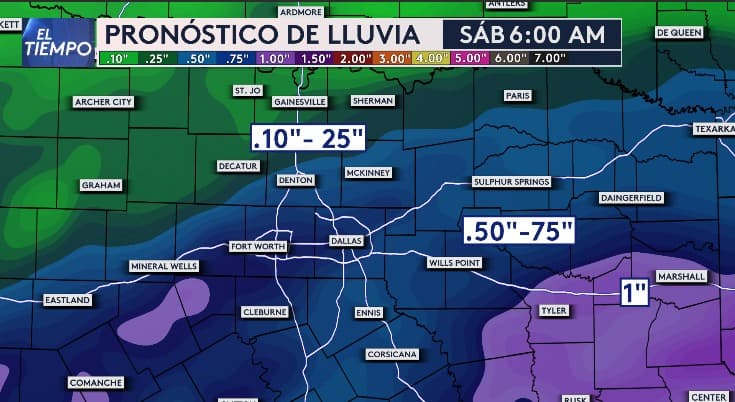 Se espera que 
<b>la acumulación de lluvia alcance hasta una pulgada, especialmente en el sur de nuestra región</b>. En el Metroplex, podría ser de entre 0.5 y 0.75 pulgadas. ¡No olvides el paraguas!