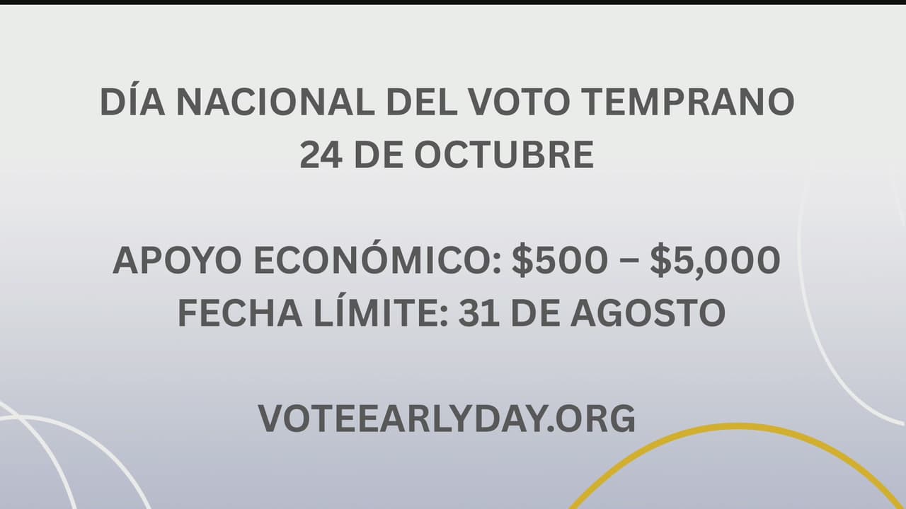 Voto temprano: información y recursos para la comunidad