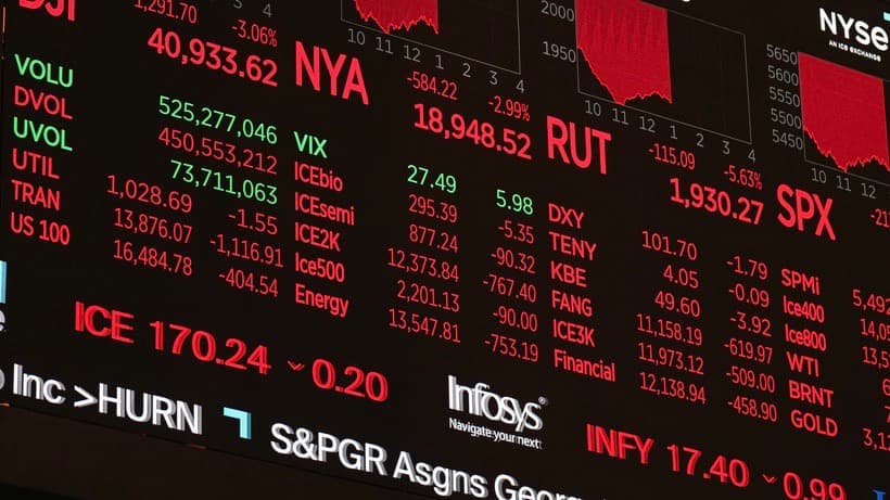 Wall Street se encamina a profundizar su caída este lunes ante la preocupación por los aranceles 