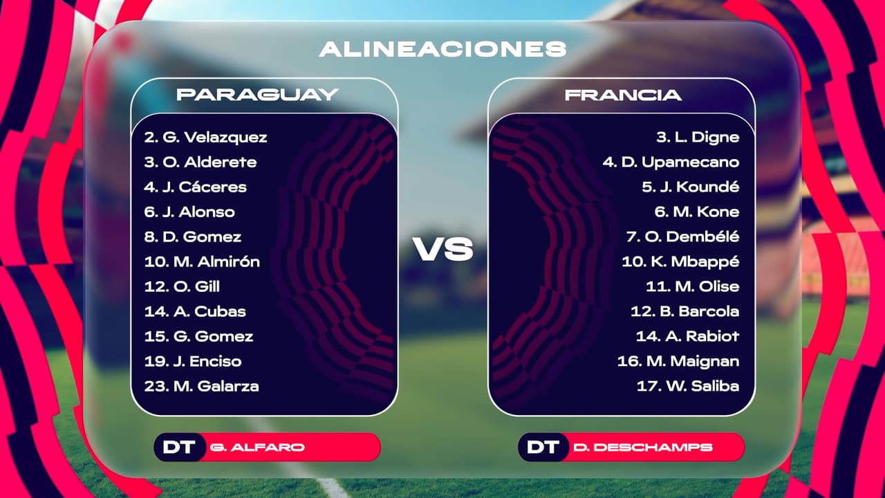 ¡Con lo mejor! Alineaciones oficiales de Francia vs. Paraguay en el Mundial