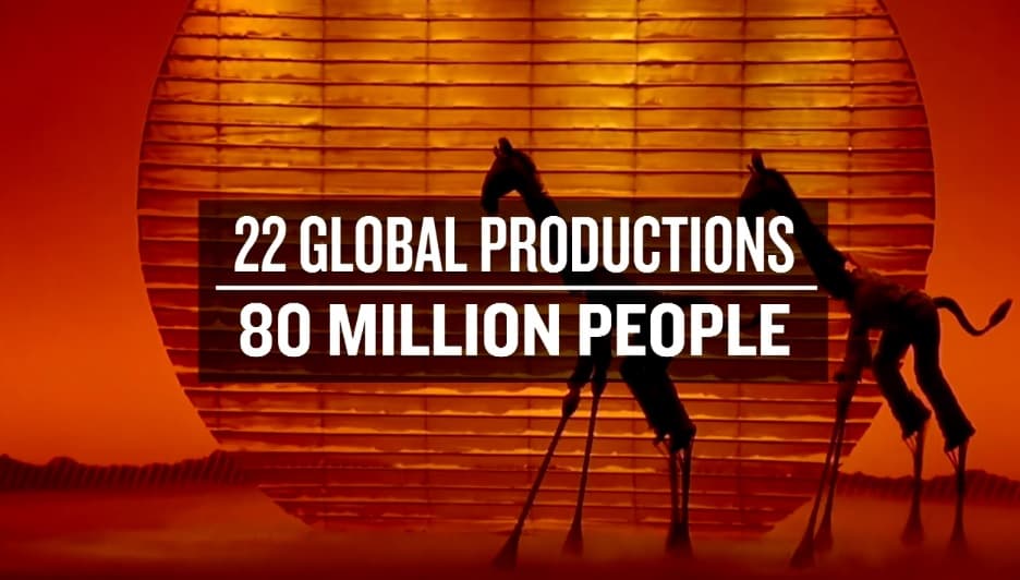 Alrededor del mundo se han hecho 22 producciones en distintos idiomas y la han visto cerca de 80 millones de personas.