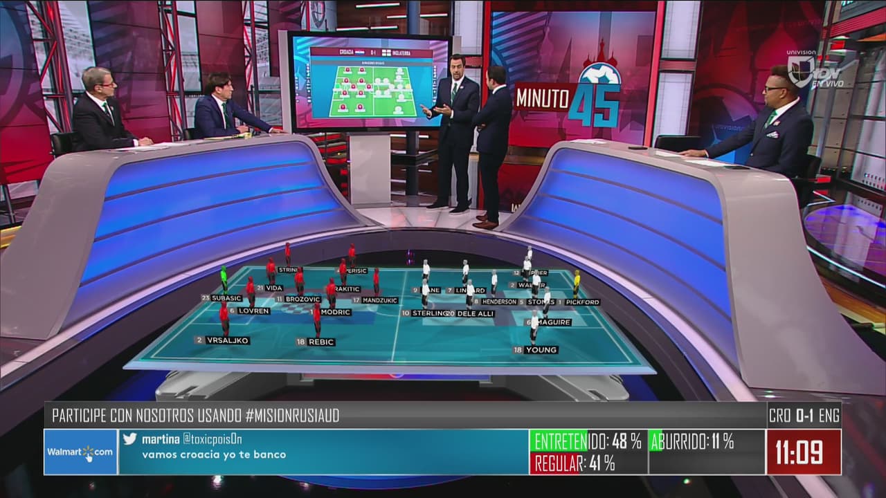 La clase táctica de Diego Balado para que Croacia empate a Inglaterra en la segunda mitad