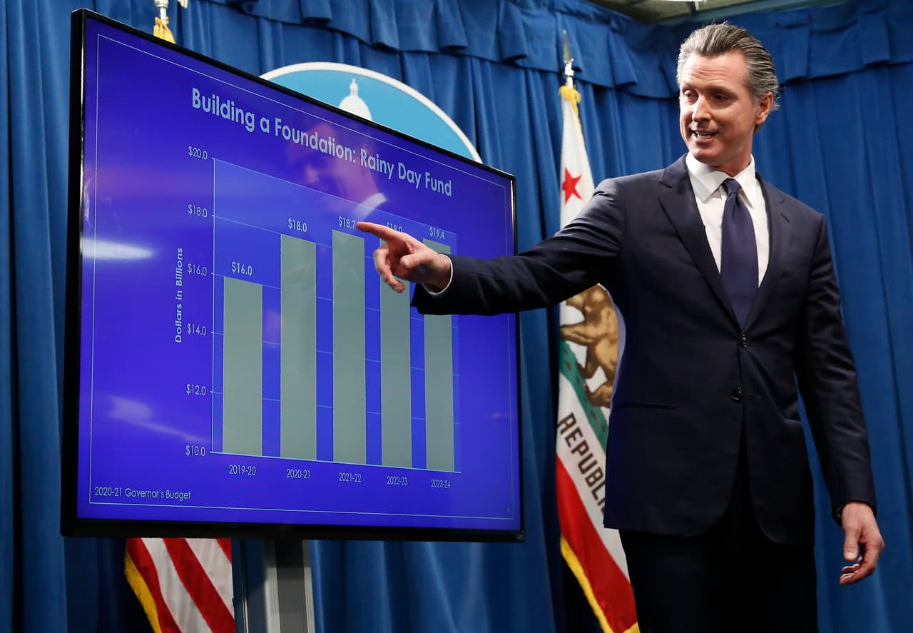 Gobernador de California propone un presupuesto histórico que aumenta los servicios públicos