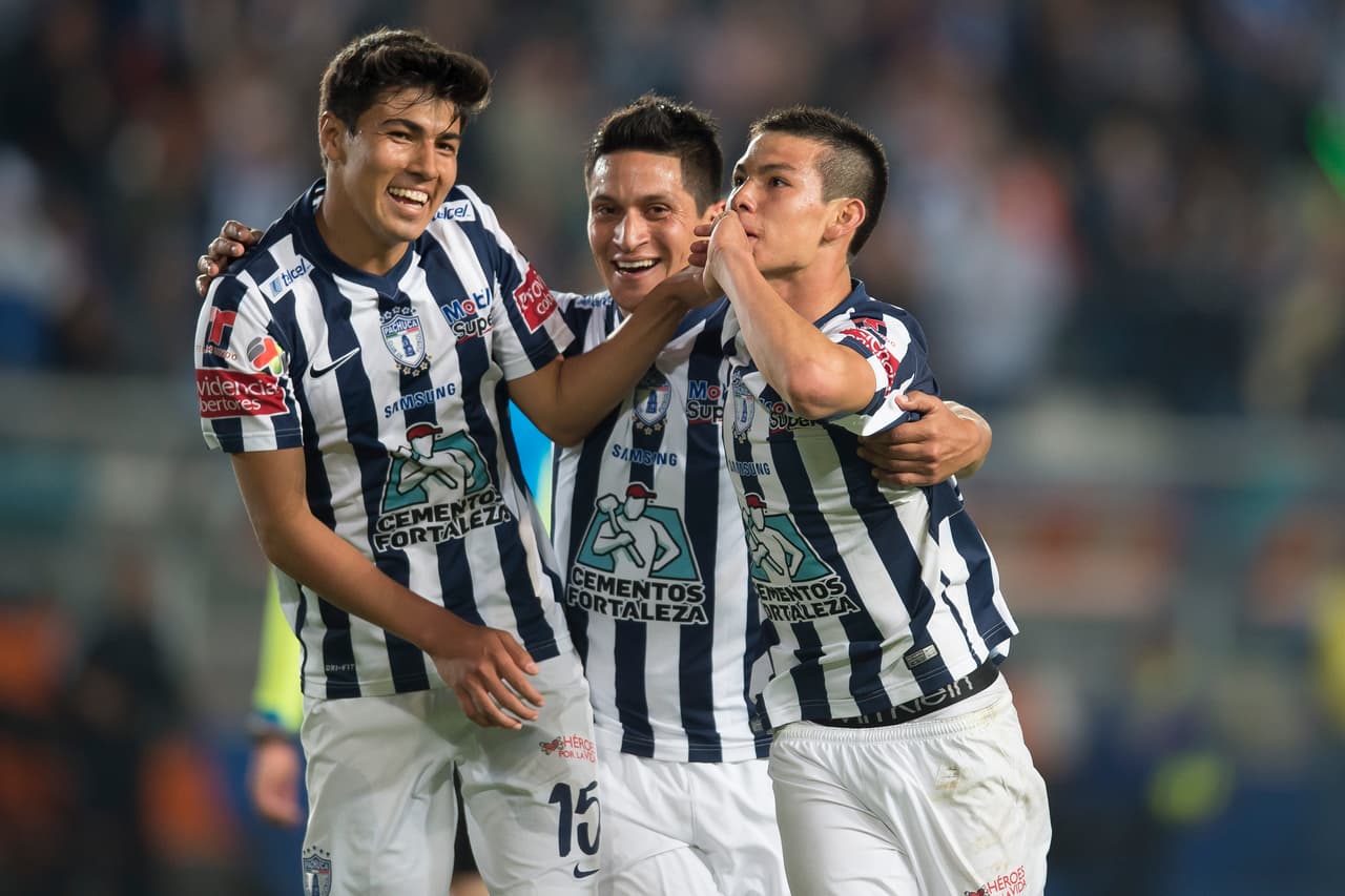 Liga MX entre las ligas que más minutos le da a los jóvenes