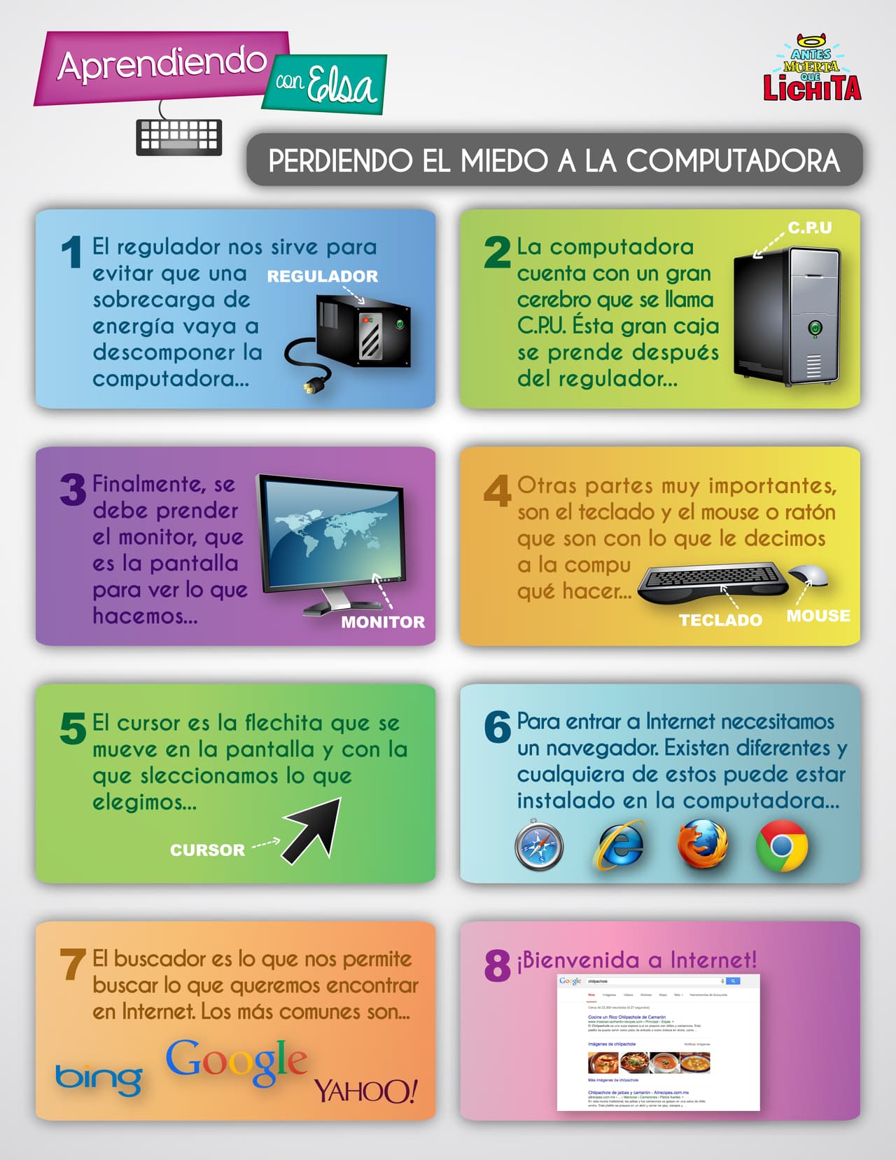 Mira el tutorial 1 de Aprendiendo Con Elsa