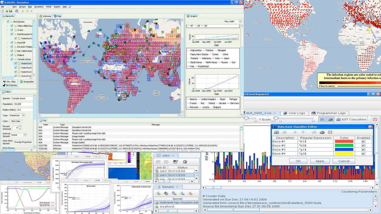 El profesor Dhananjai “DJ” Rao realizó un modelo sobre el Chikunguña que fue premiado por la agencia de proyectos especiales del Departamento de la Defensa de Estados Unidos.
