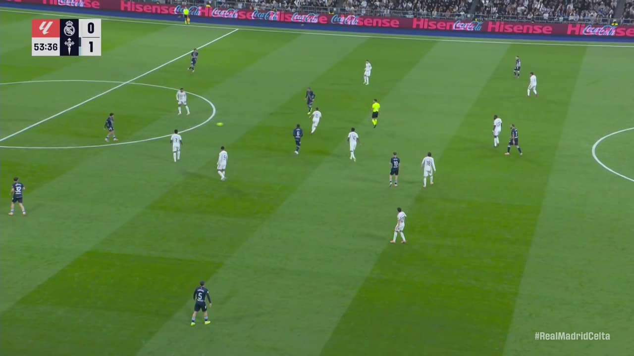 Real Madrid vs. Celta de Vigo