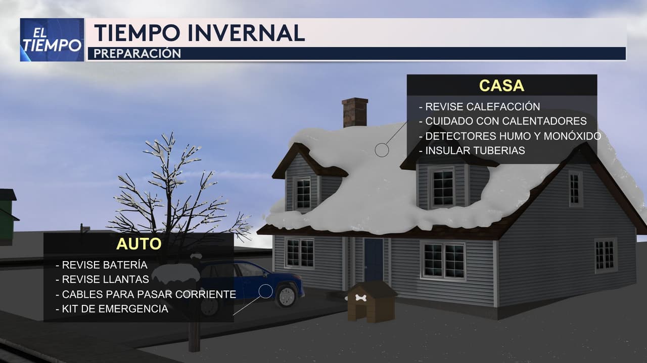 <b>El sistema se aleja el domingo, pero podría haber nieve por efecto lago. </b>Aunque la tormenta comenzará a retirarse en la mañana del domingo, aún existe la posibilidad de nieve adicional generada por efecto lago, especialmente en el norte de Indiana. Las autoridades meteorológicas piden mantenerse atentos a los avisos durante el fin de semana y tomar precauciones adicionales ante las condiciones de invierno que podrían extenderse varias horas más.
<br>