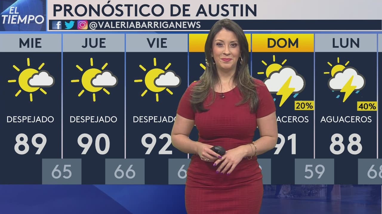 Pronostican para Austin una jornada calurosa y seca para este martes