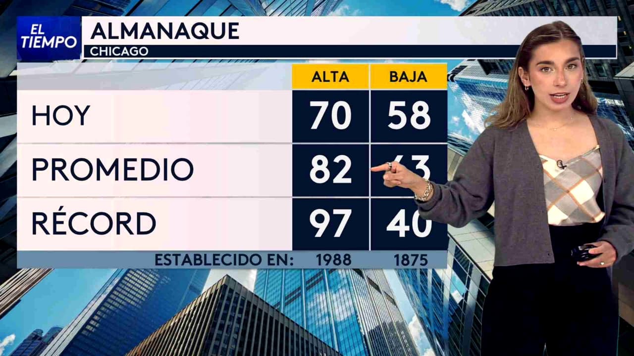 Pronóstico del tiempo hoy en Chicago: Aviso por inundación; el termómetro alcanzará 70 °F