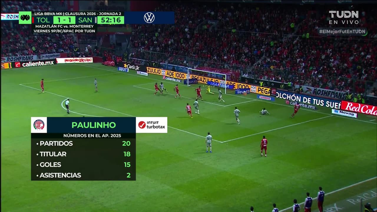 ¡TIRO ATAJADO! disparo por Nicolás Castro.