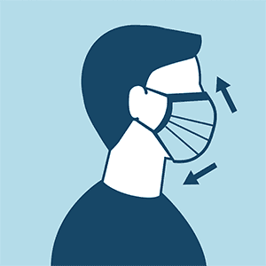 Además, estas deben permitir la respiración sin restricciones y deben cubrir completamente la nariz y la boca.