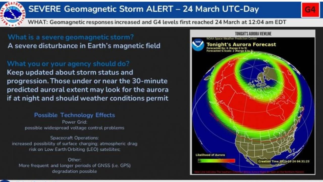Tormenta Geomagnética Severa sobre Estados Unidos