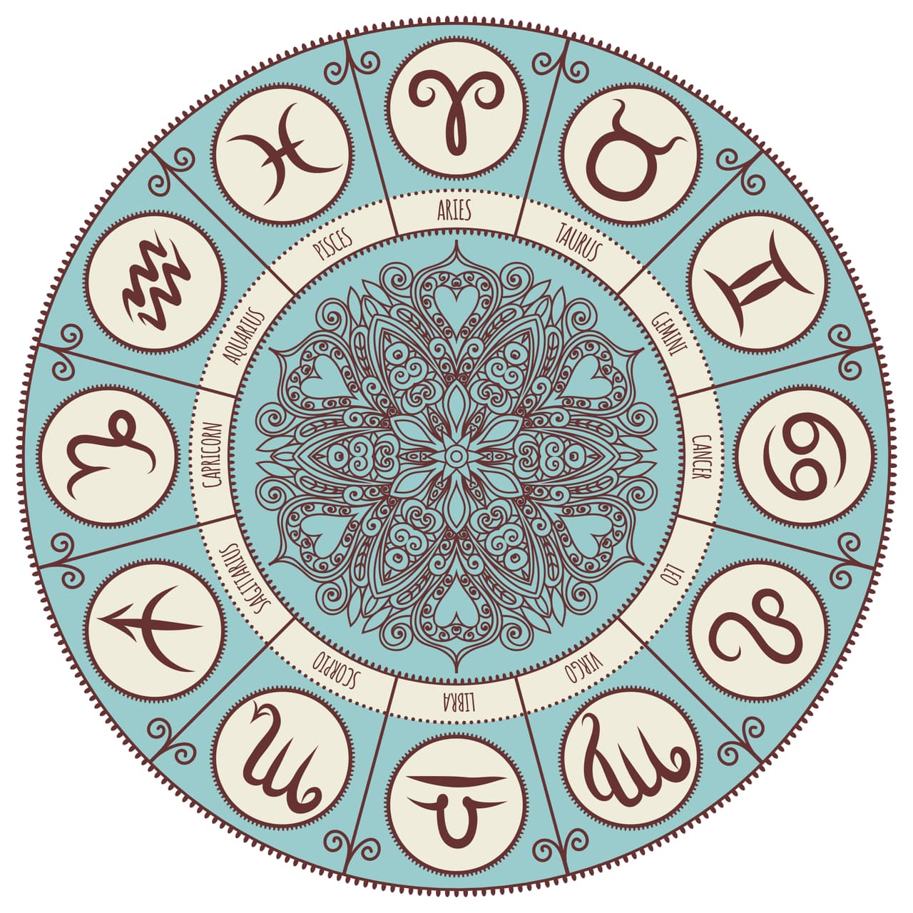 Abril entra con muchos movimientos planetarios, descubre lo que le depara a tu signo en este mes.