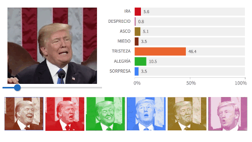 Ira y tristeza: Las mil caras de Trump en su primer discurso del Estado de la Unión