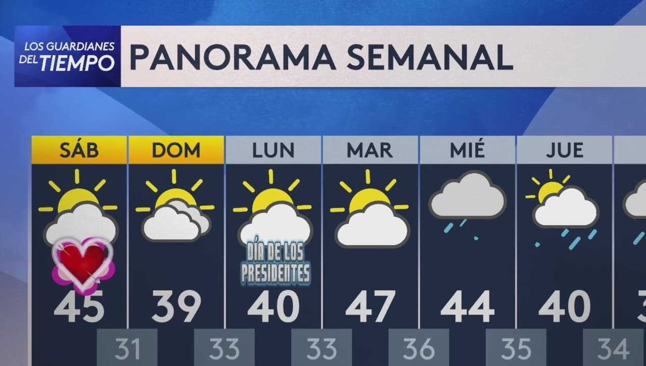 Pronóstico del tiempo hoy en Nueva York: breves copos de nieve; temperatura alcanzará 36 °F