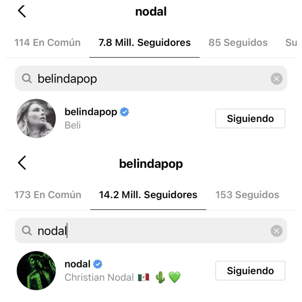 A la fecha, ambos se han vuelto a seguir mientras se especula que se casaron en España el 28 de agosto, aunque esto no ha sido confirmado.