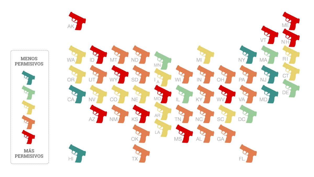 Estos son los estados más permisivos con las armas de fuego: sus tasas de muerte son hasta cinco veces más altas