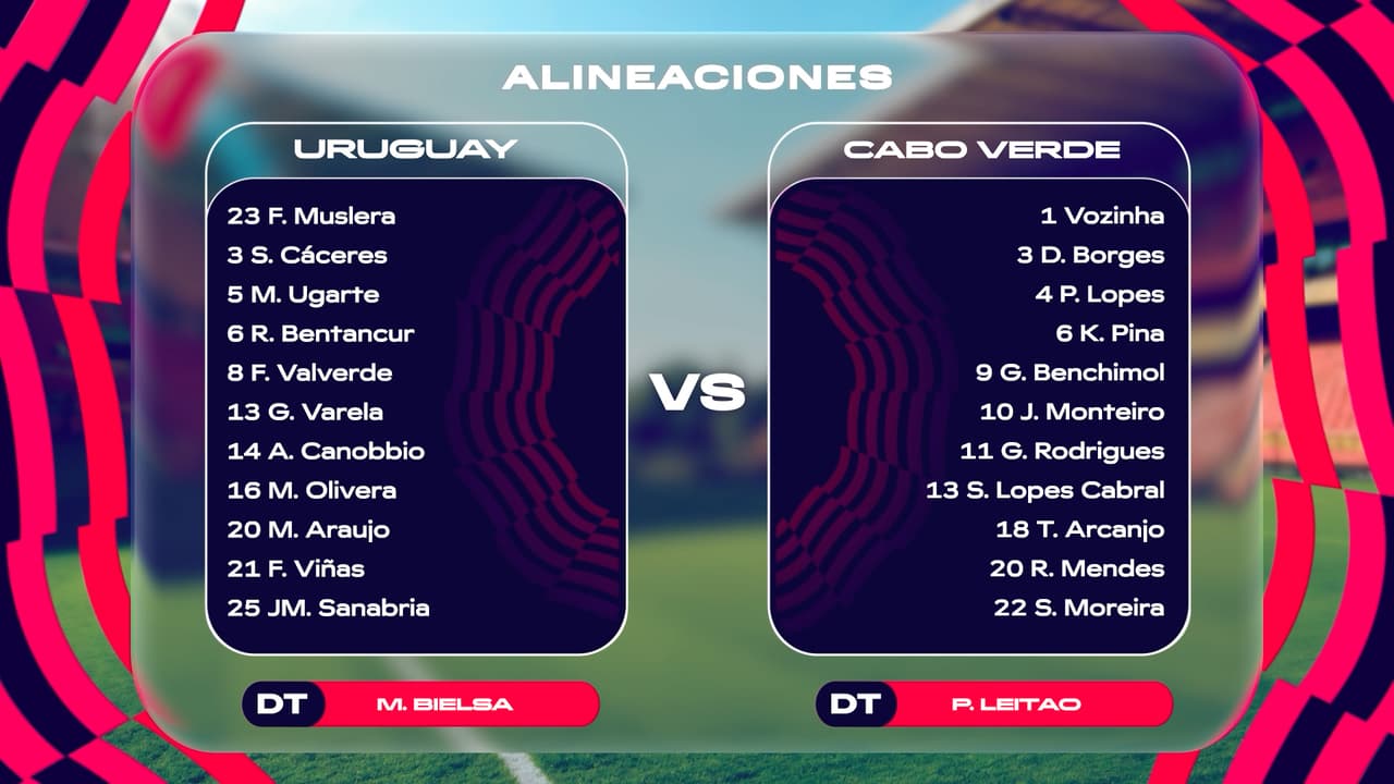 Sebastián Cáceres, futbolista del América, titular con Uruguay vs. Cabo Verde en el Mundial 2026