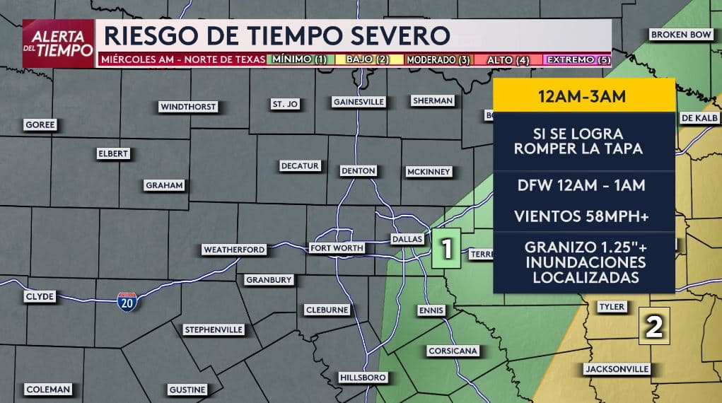 Si durante la noche del martes se desarrollan tormentas fuertes, 
<b>entre la medianoche y cerca de las 3 a.m. del miércoles todavía podría mantenerse un riesgo bajo de tiempo severo,</b> especialmente en zonas al este del Metroplex. 
<br>En ese escenario, algunas tormentas podrían producir
<b> vientos superiores a 58 millas por hora, granizo de más de una pulgada y lluvias intensas</b> que podrían causar inundaciones localizadas antes de que el sistema continúe moviéndose hacia el este.