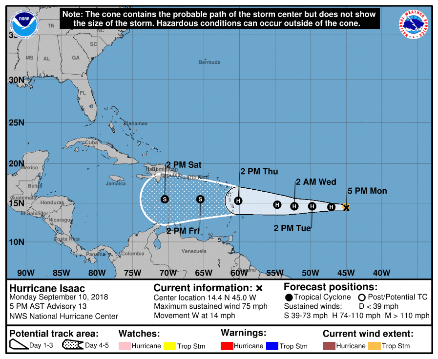 Pronóstico del Centro Nacional de Huracanes.