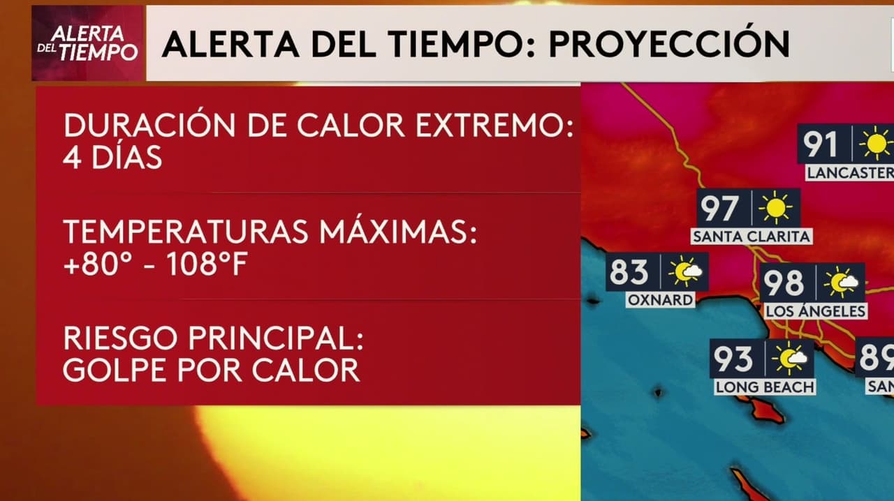 Pronóstico del tiempo hoy en Los Ángeles: inicia el calor extremo; el termómetro alcanzará 98 °F